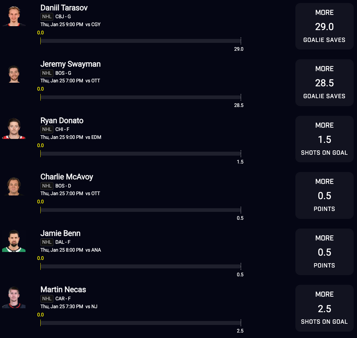PrizePicks - NHL - 6 Pick FLEX Play - 1-25-24 - 7:00pm | Sports Chat Place